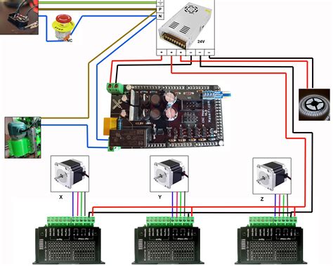 cnc machine power supply|cnc stepper motor wiring diagram.